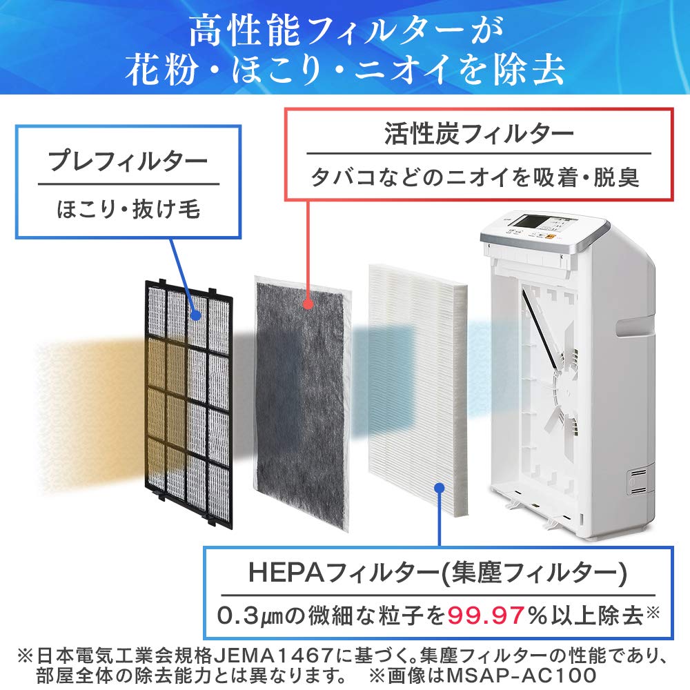 IRIS OHYAMA Air Purifier with Monitor 17 Tatami Brown RMDK-40