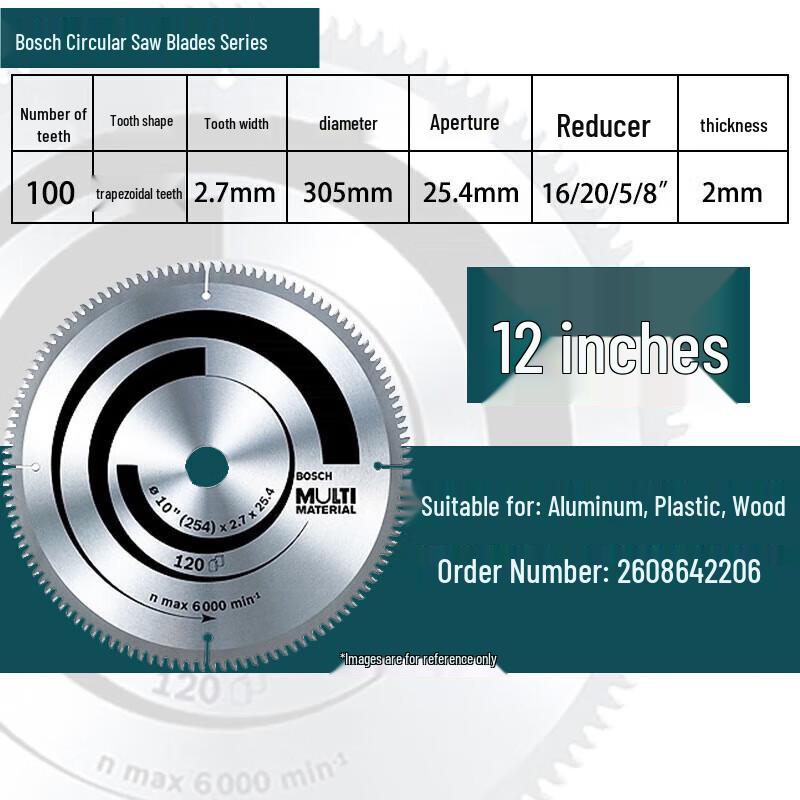 BOSCH Multi-Purpose Alloy Circular Saw Blade CN plug (adapter included)
