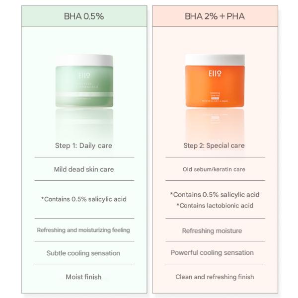 EIIO BHA 0,5% One Step Toning Pad, BHA 2% отшелушивающий тонер-диск (120 мл / 4,05 жидких унций, 60 подушечек) (7 вариантов)