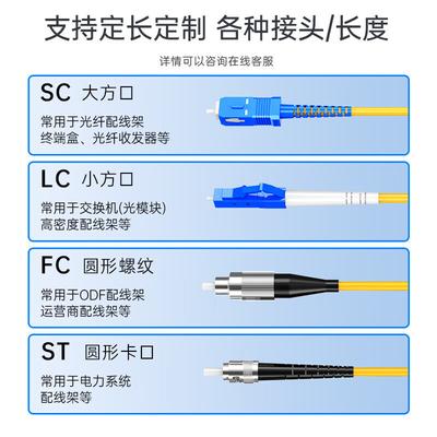 Одномодовый оптоволоконный патч-корд SK-LINK LC-FC