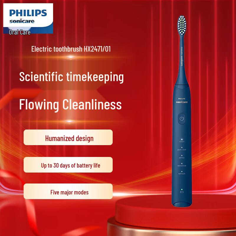 Philips HX2471/01 Электрическая звуковая зубная щетка Глубокий синий CN вилка (адаптер в комплекте)