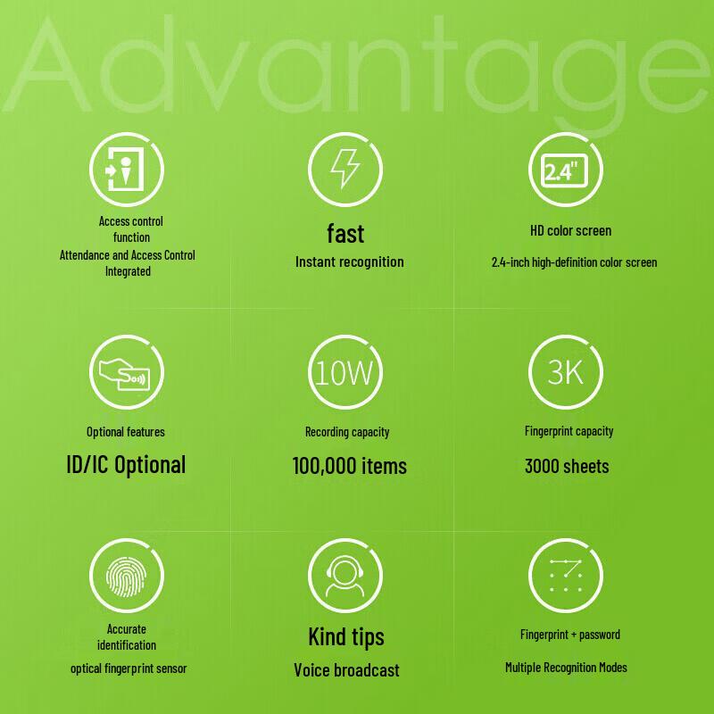 ZKTECO F18 Fingerprint Access & Attendance System