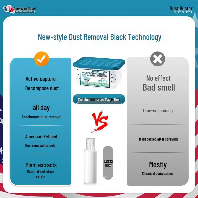 Дезодорирующий влагопоглощающий мешок с активированным углем для шкафа - Средство от плесени и пыли