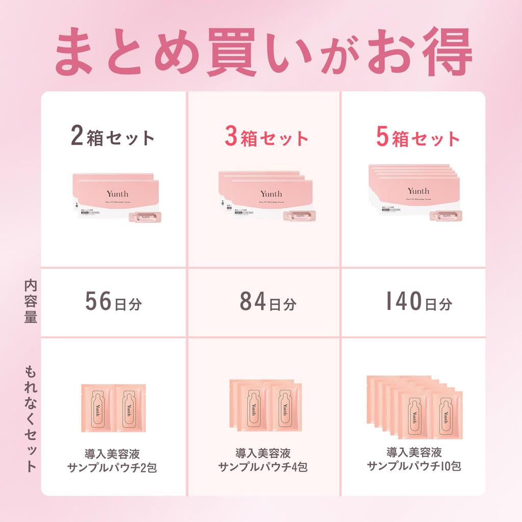 Yunth Yunth Raw VC Introductory Supply Serum, 2-Pack, 56-Day (Serum/Cosmetics/Skincare/Pore/Cosmetics/Beauty/Face Care)