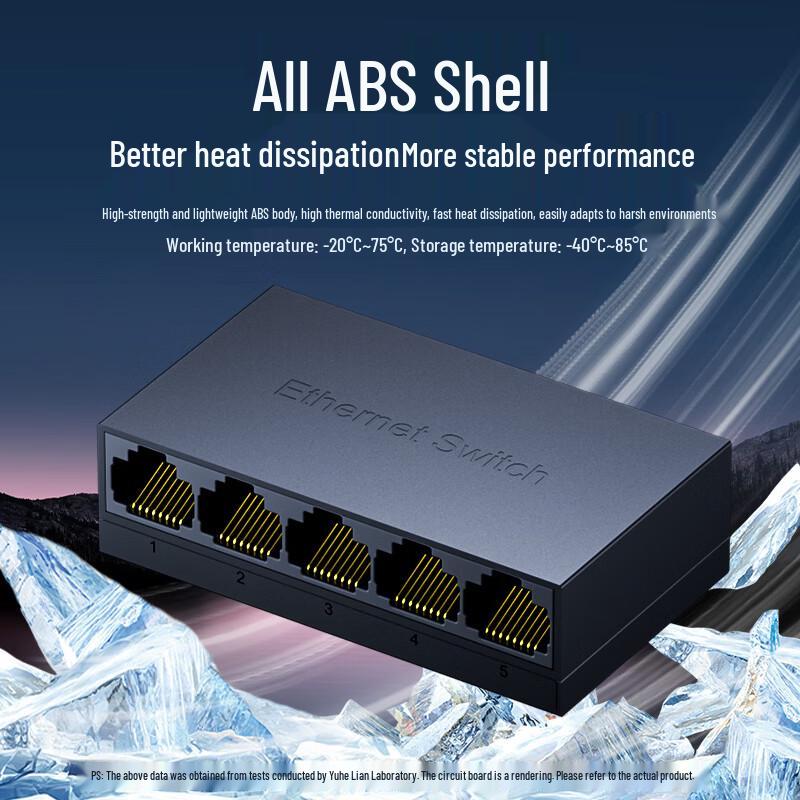 Yuhui Lian Ethernet Network Switch