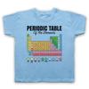 Periodic Table Of Elements Geek Nerd Science Chemistry Kids Childs T-Shirt