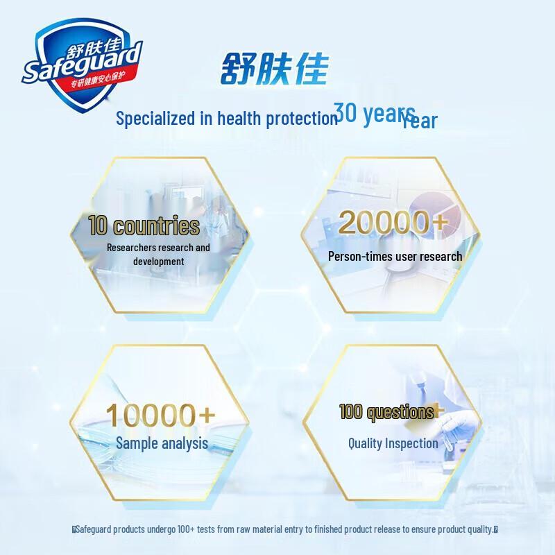 Safeguard Aloe Shower Gel & Fulinmen Soybean Oil Bundle