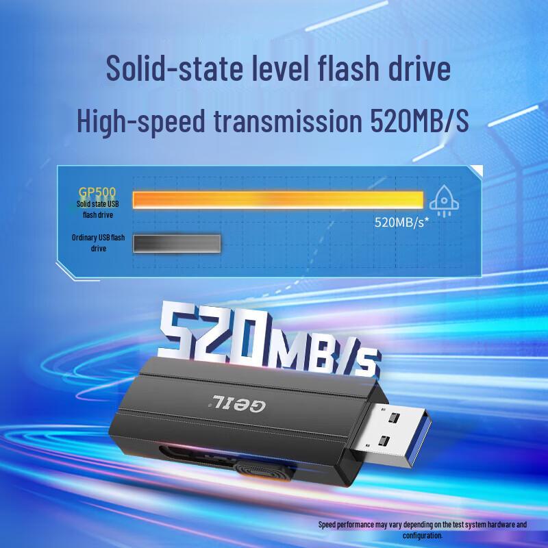 Высокоскоростной USB 3.2 Type-C флэш-накопитель GEIL GP500 двойного назначения