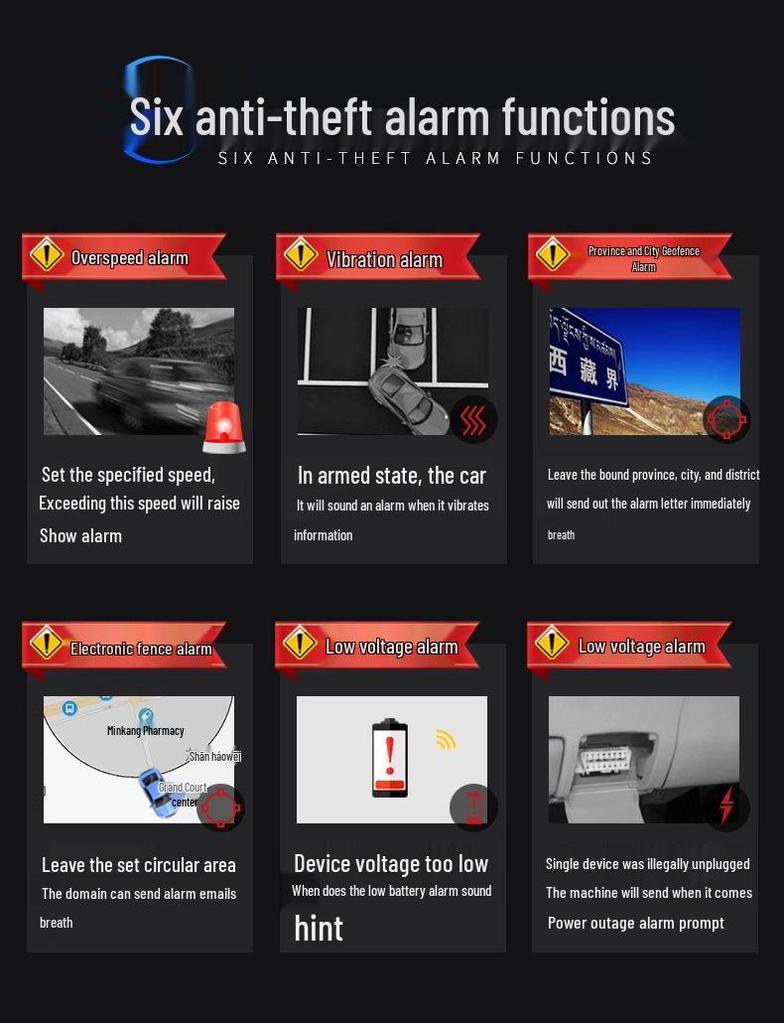 Newman 4G OBD Автомобильный GPS-трекер: Защита от кражи, Plug & Play, Не требует установки, Спутниковое отслеживание и позиционирование.