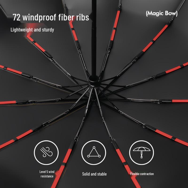Windproof Oversized 72-Rib Men's & Women's Sun/Rain Umbrella
