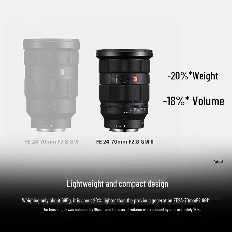 Sony Объектив FE 24-70mm F2.8 GM G Master (Китайская версия)
