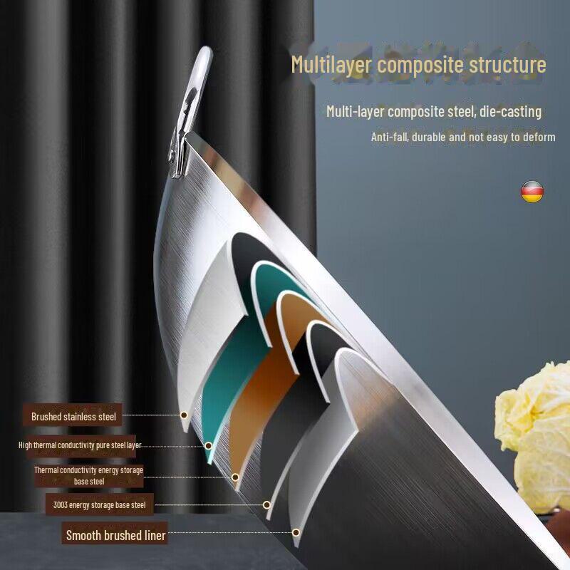 Старомодная утолщенная сковорода из нержавеющей стали с двумя ушками и деревянной ручкой для коммерческих кухонь, с антипригарным покрытием