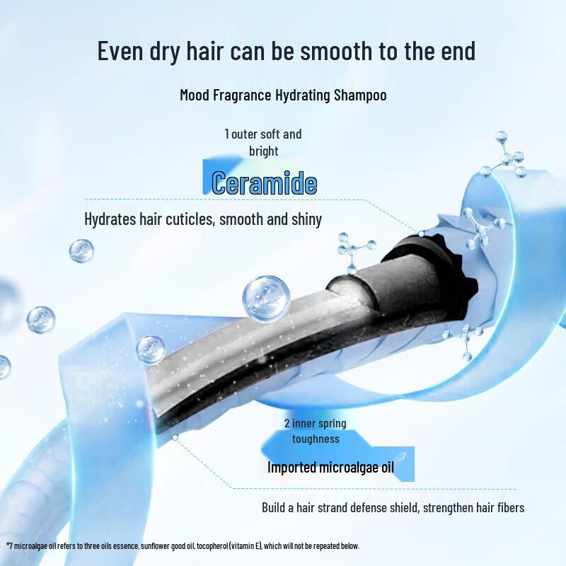 Adolph Scalp Hydrating & Repair Shampoo