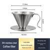 Инструменты для приготовления кофе и чая – Сетчатые фильтры для кофе