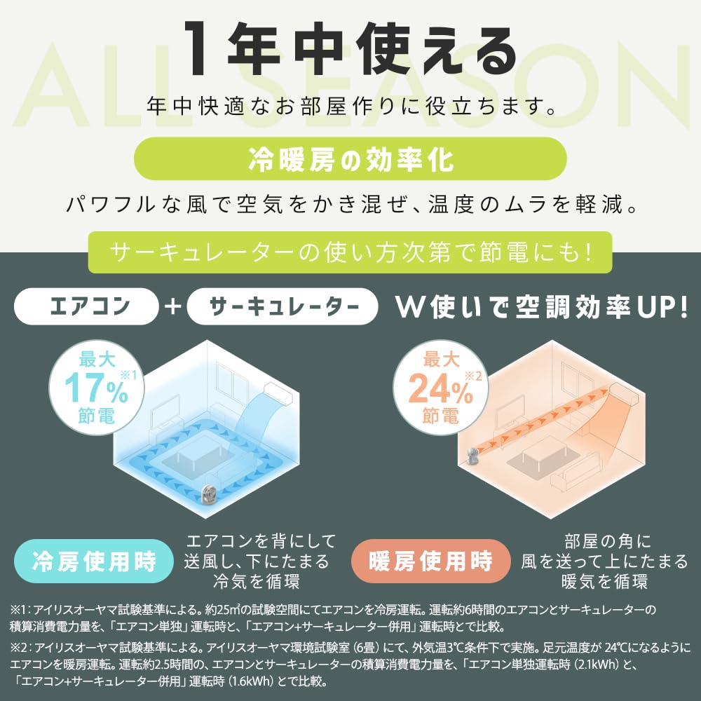 Iris Ohyama Circulator PCF-MKM15EC-H Gray 8 Tatami Mat Size Oscillating Quiet Powerful Airflow Compact Fully Disassemblable Macaron Fan