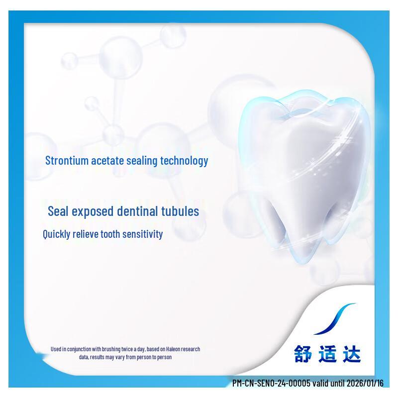 Зубная паста Sensodyne Rapid Relief