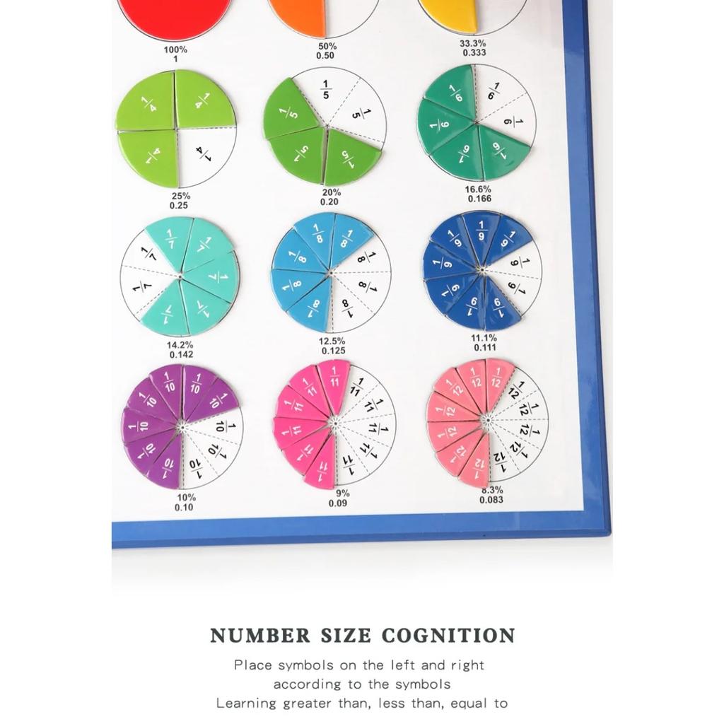 Монтессори Магнитные Обучающие Математические Пазлы Игрушки для Детей Деревянный Набор Книг Детские Арифметические Развивающие Игрушки Учебные Пособия