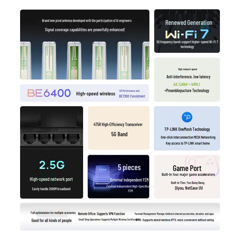 TP-LINK BE6400 Wi-Fi 7 Router (CN version)