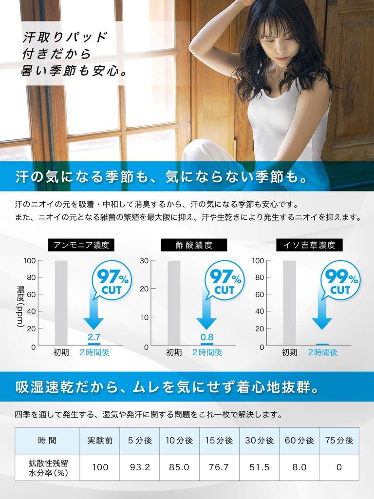 Майка Teijin Размер S [шт.] Женские влагоотводящие, быстросохнущие топы, 3 шт., AIRCTIVE, Черный,