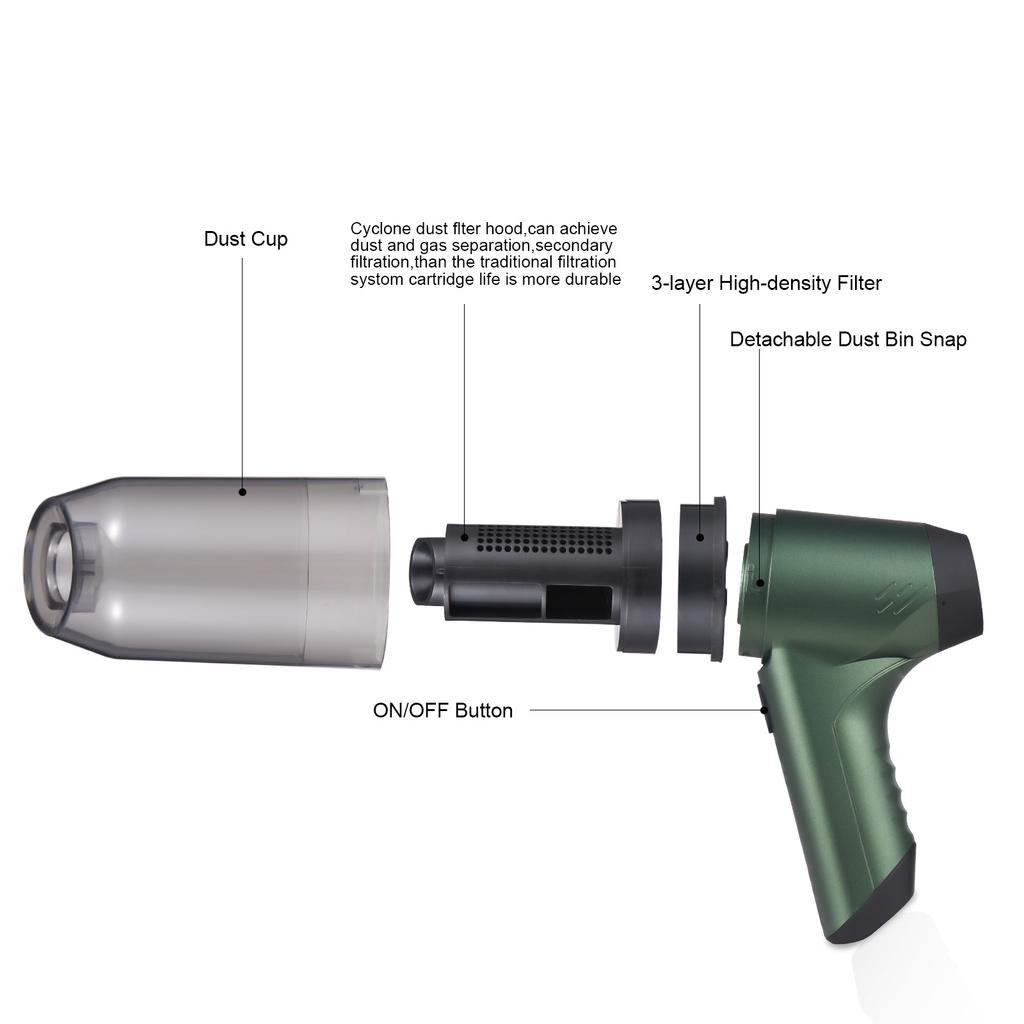 Ручной пылесос, беспроводной, 19000 Па, мощное всасывание и выдув, 3 в 1, пылеуловитель и воздуходувка.