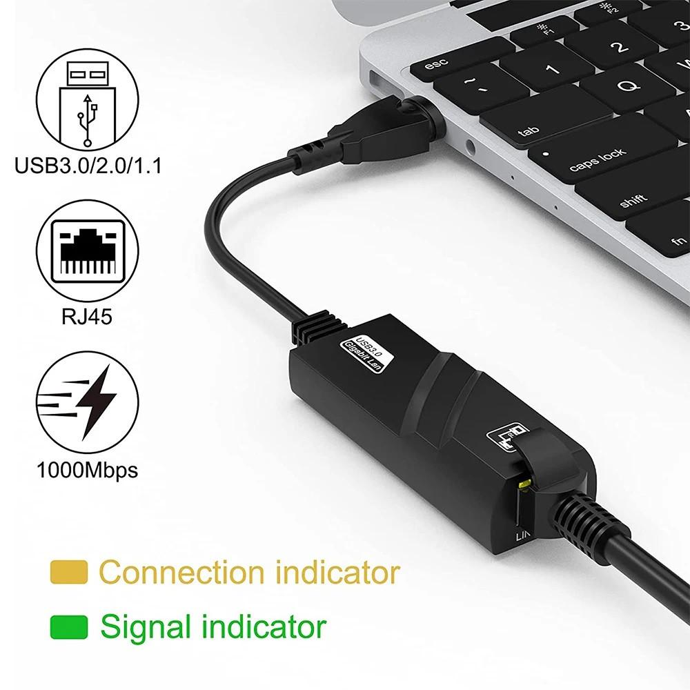 Гигабитный USB LAN адаптер Проводной Переходник SUNROZ USB 3.0 - Ethernet / Сеть RJ45 LAN для Windows 11/10/8.1/7/X (A487310)