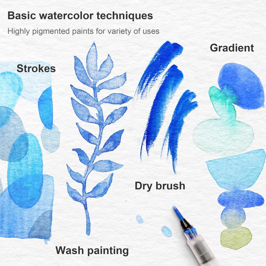 AUREUO Travel Watercolor Paint Set 18 Colors for Landscape Painting Solid Pigments Portable Iron Box Packaging with Watercolor Brush Pen for Sketching