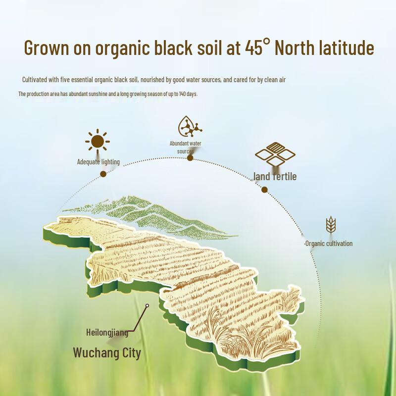 Tailiang Wuchang Rice