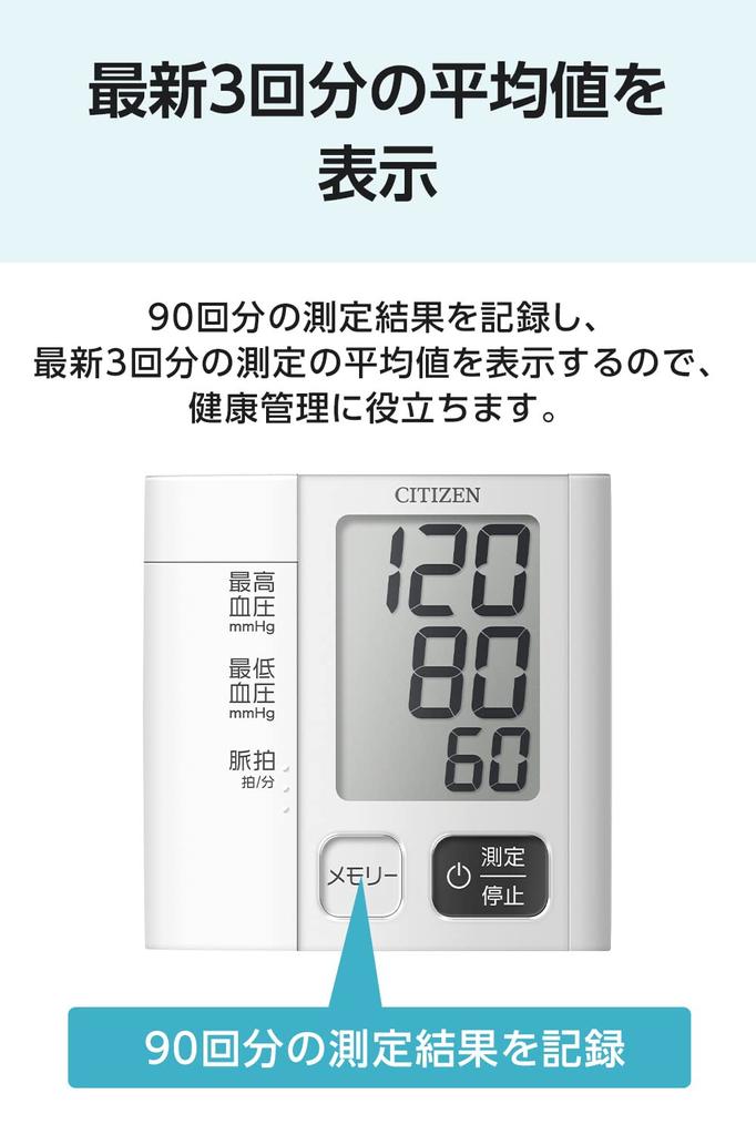 CITIZEN запястный тонометр CHWM541