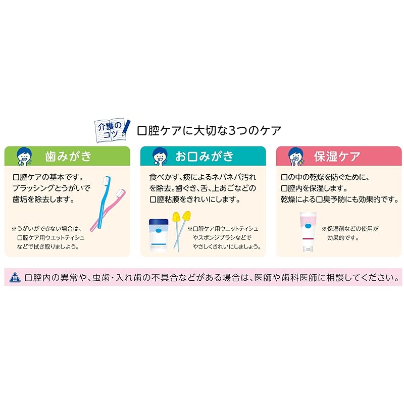 Wakodo Oral plus оральная плюс мягкая щетка для языка