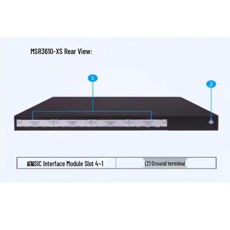 H3C MSR3610-XS Gigabit Enterprise VPN Gateway Router