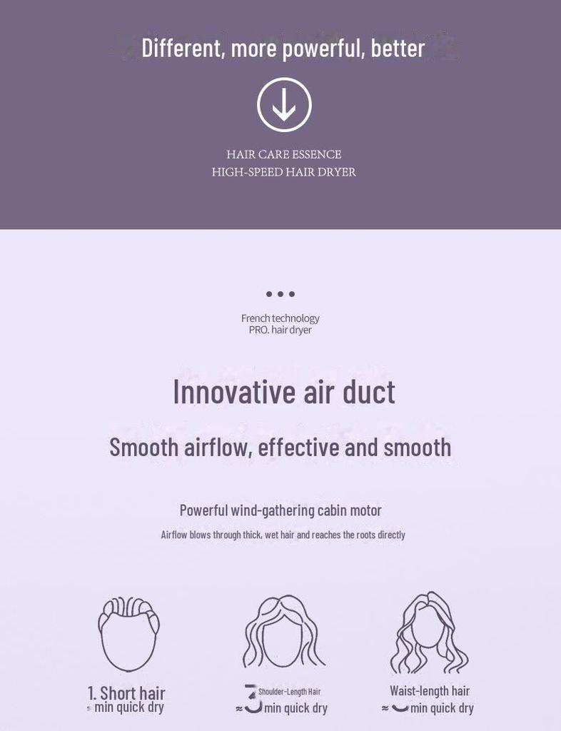Фен высокой мощности с цифровым дисплеем, интеллектуальной регулировкой температуры и технологией Blue Light Ion