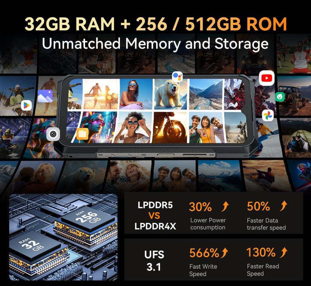 Cubot KINGKONG X, защищенный смартфон 5G, MTK Dimensity 7050, 16 ГБ ОЗУ 256/512 ГБ ПЗУ, аккумулятор 10200 мАч, экран 6,583 дюйма FHD+120 Гц, NFC, WiFi 6