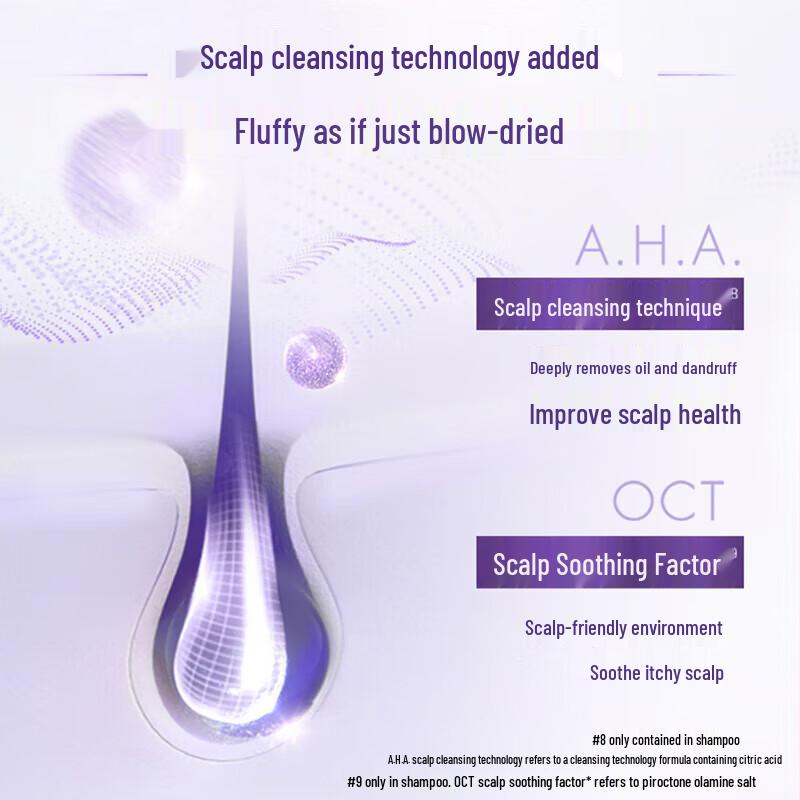 L'Oréal Hyaluronic Acid Shampoo