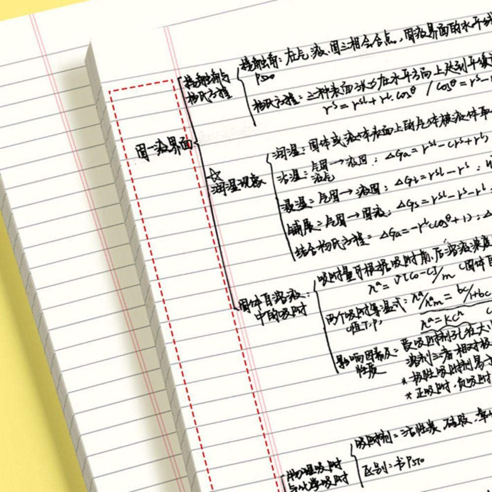 Tearable Draft Paper Mind Map Planning Notepad Multi-functional Memo Pads Student