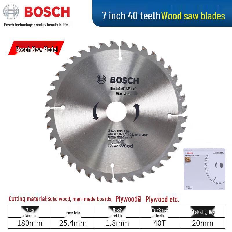 Bosch Alloy Circular Saw Blades for Wood and Aluminum CN plug (adapter included)