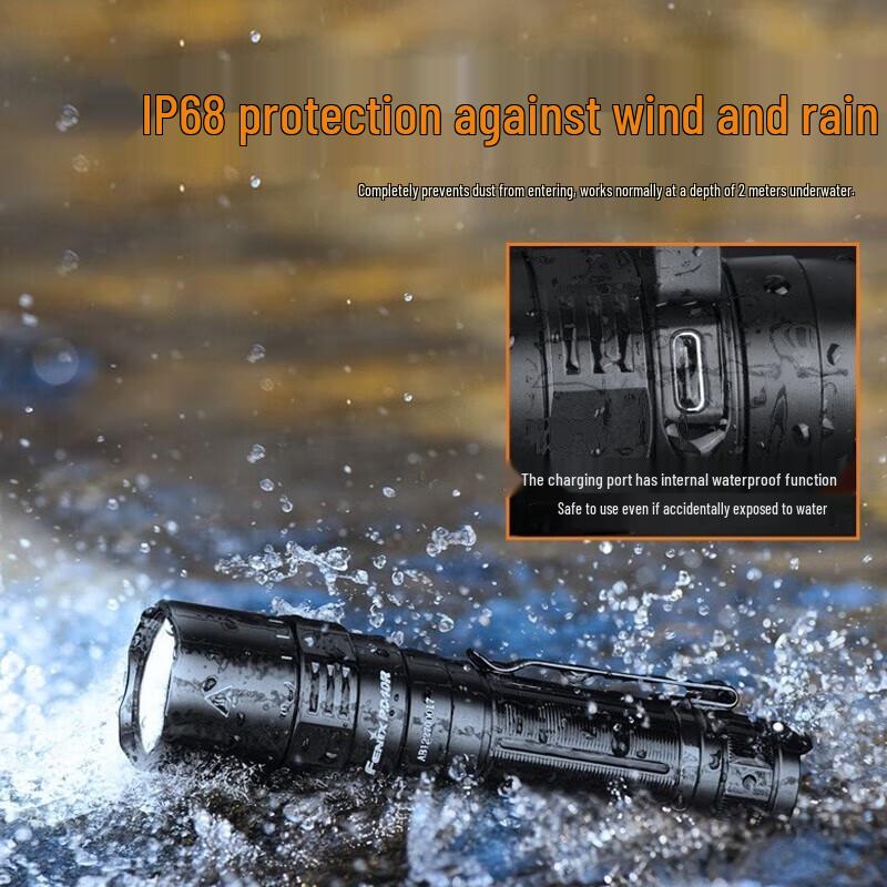 Перезаряжаемый фонарь Fenix PD40R V3.0