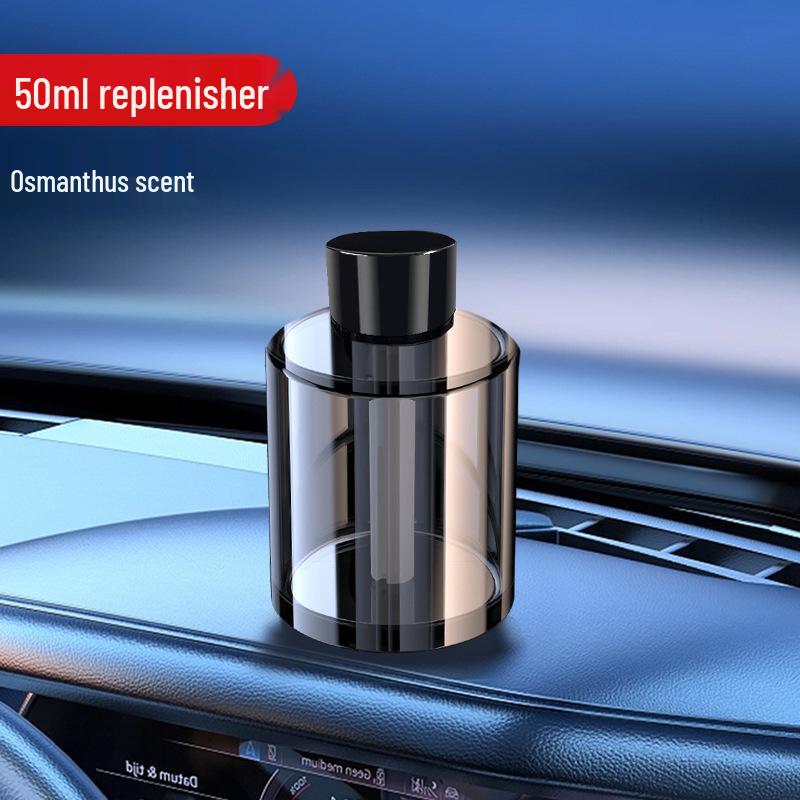 Автоматический диффузор для духов премиум-класса – Интеллектуальный спрей для ароматизации салона