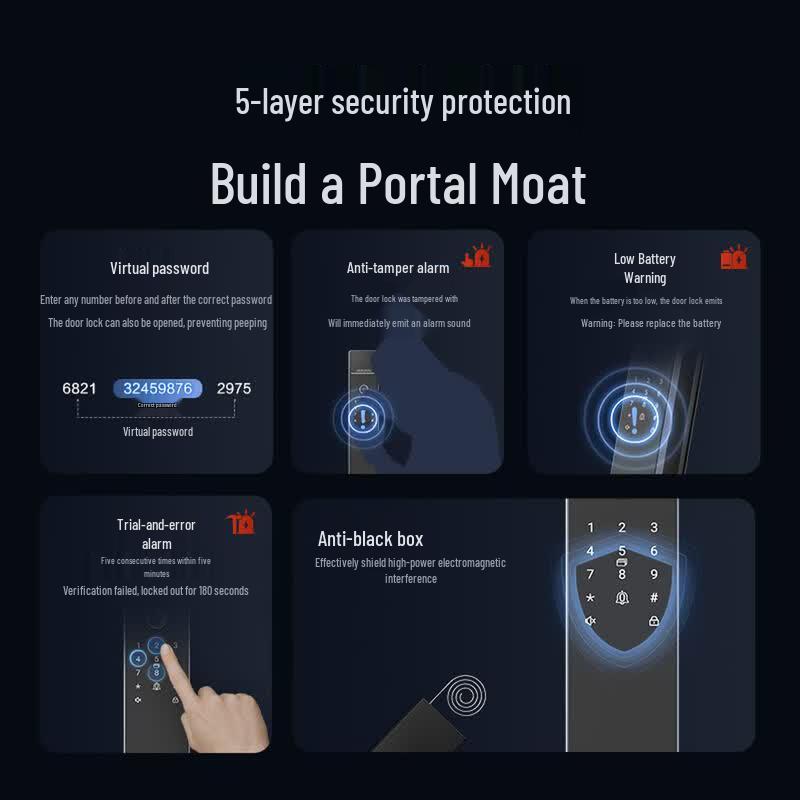 Haier P30lite Full-Automatic Smart Fingerprint Door Lock