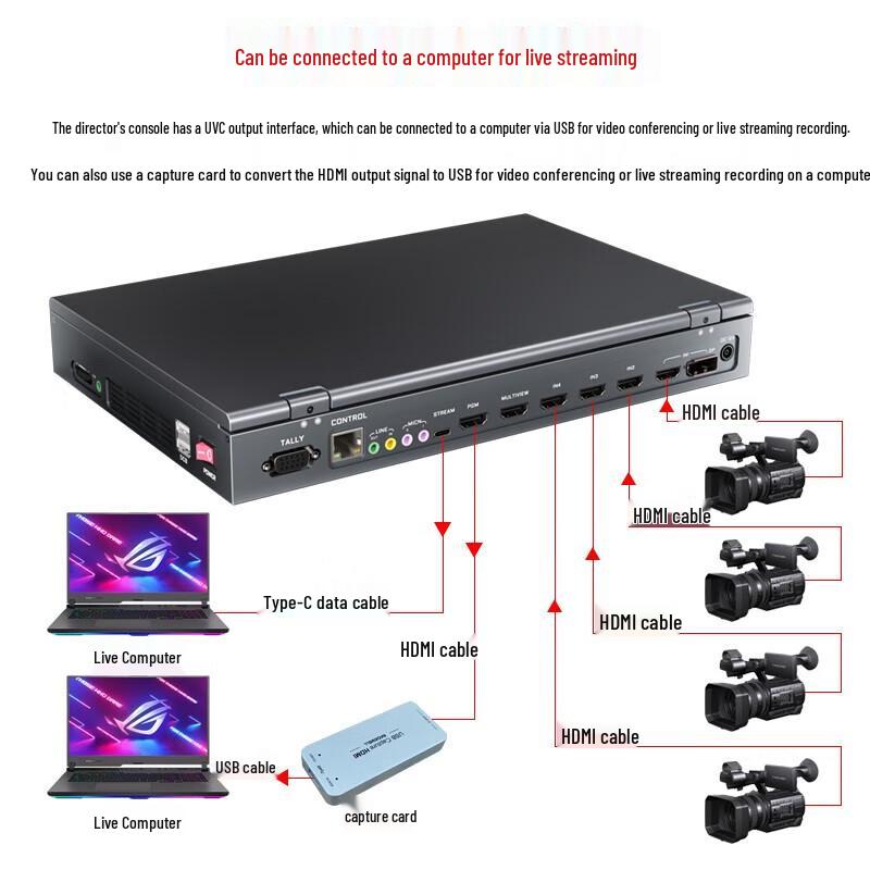 Oton A25 4-Channel HDMI Live Production Switcher with Intercom