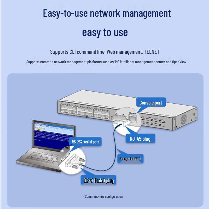 H3C S1850V3-10P-HPWR-EI Gigabit PoE Managed Network Switch