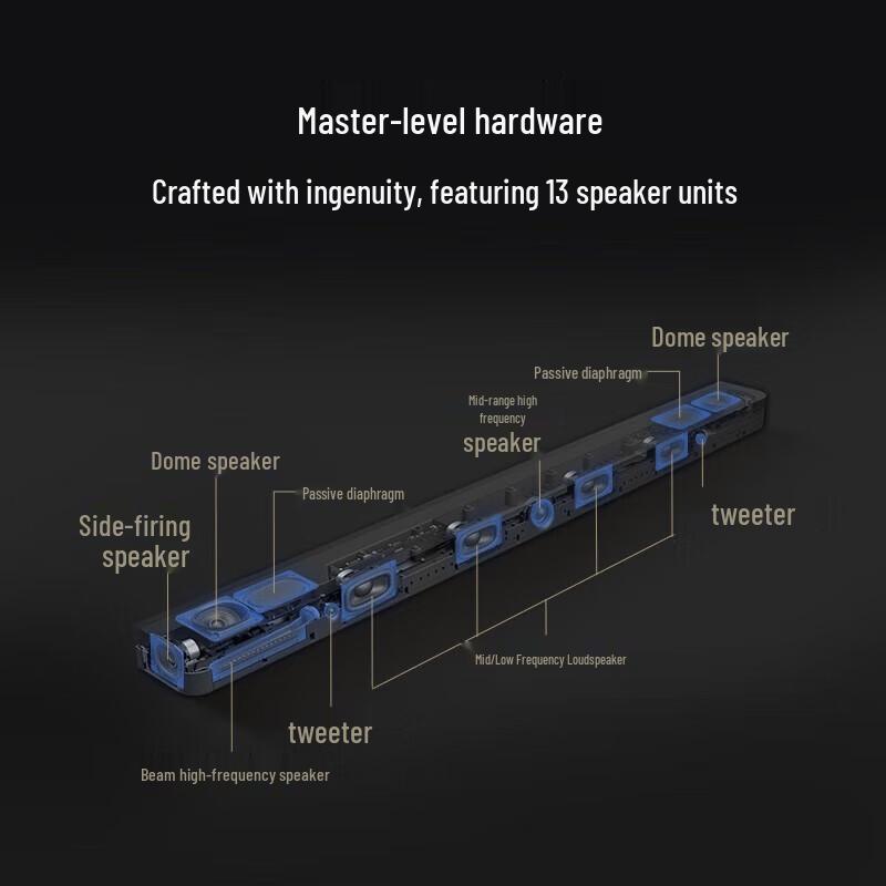 Sony HT-A9000 Home Theater System with SA-RS5