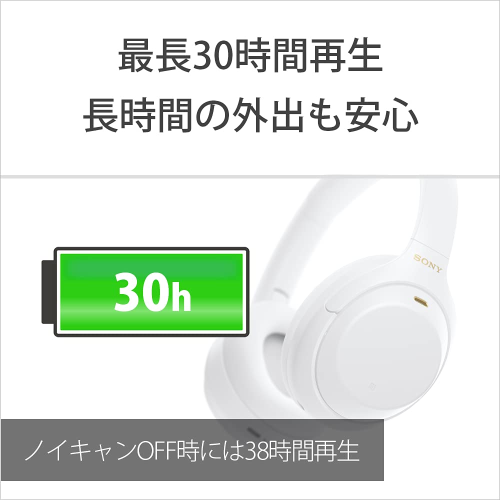 Беспроводные наушники Sony с шумоподавлением Silent White Alexa До 30 часов непрерывной работы Модель WM Silent White, сертифицированная 360 Reality Audio 2020 года