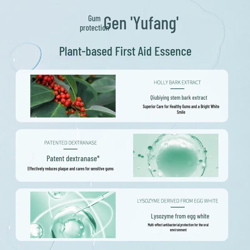 Био-энзимная зубная паста Ganmil