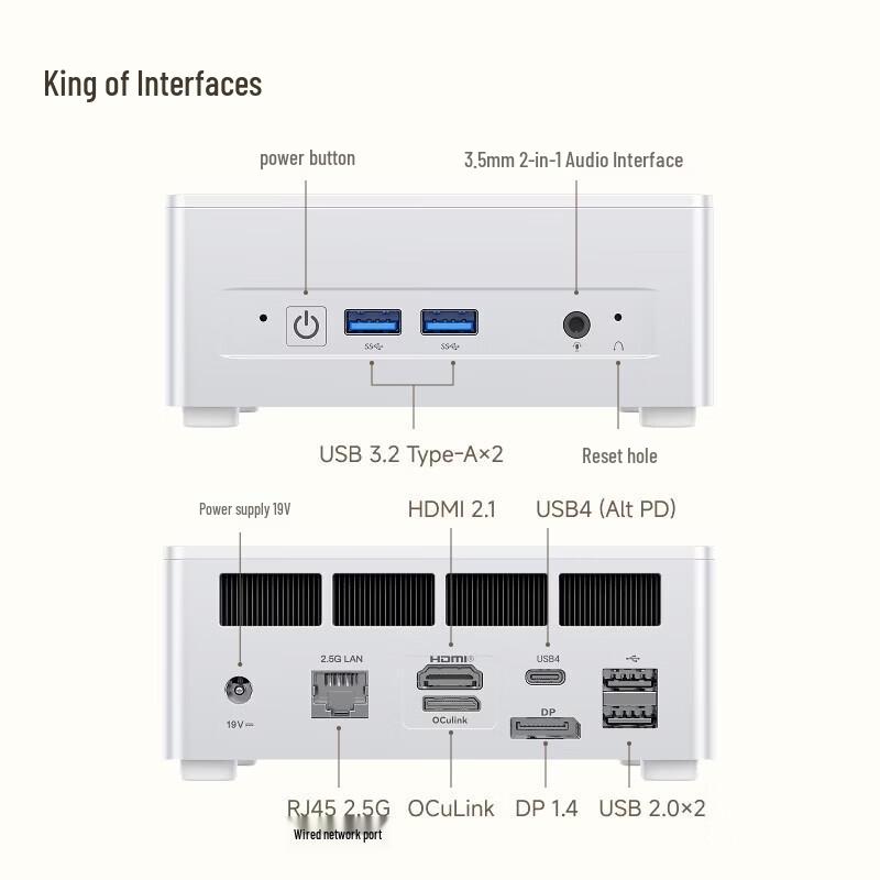 Мини-ПК MINISFORUM UM760 Plus Ryzen R5-7640HS (Китайская версия)