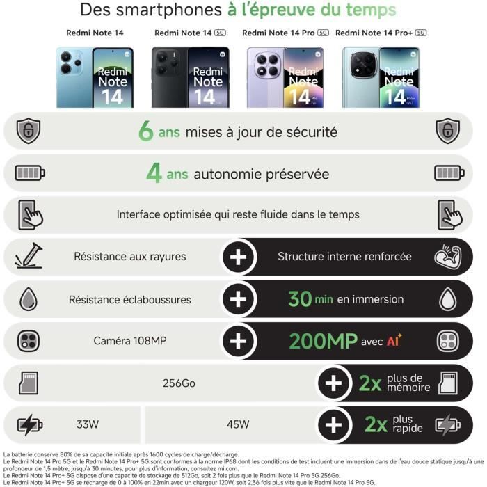 XIAOMI - Redmi Note 14 Pro 5G - 8 ГБ + 256 ГБ - Полуночный черный