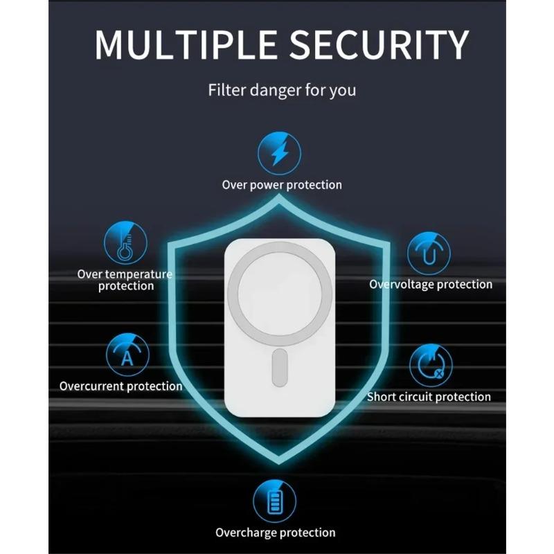 30 Вт Магнитное автомобильное беспроводное зарядное устройство, держатель для телефона на вентиляционную решетку для iPhone 16, 15, 14, 13 Pro Max, автомобильное зарядное устройство Macsafe, подставка для быстрой зарядки