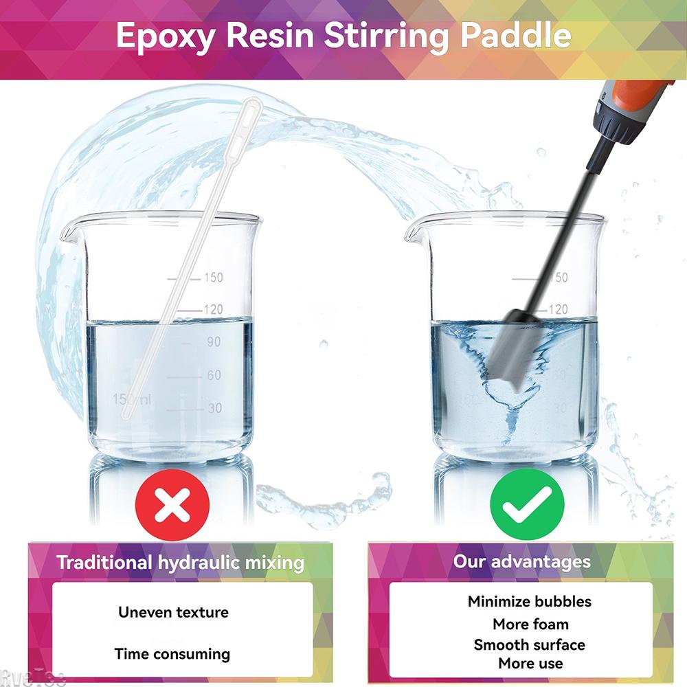 2 шт. Epoxy Mixing Stirring Rods Насадка-миксер для краски, шпатлевки, цемента с патроном для дрели для эпоксидной смолы, латексной, масляной краски