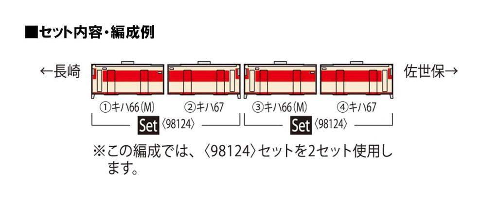 TOMYTEC TOMIX N Gauge JR Type Kiha Revival Japanese National Railways Color Set 98124 Railway Model Diesel Car 66/67