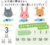Bath Poster for Toddlers To 1st and 2nd Rabbit A2 X National Color Note Made In Waterproof of Graders, Suuji, Hiragana, Katakana, Alphabet, Dog, Cat,