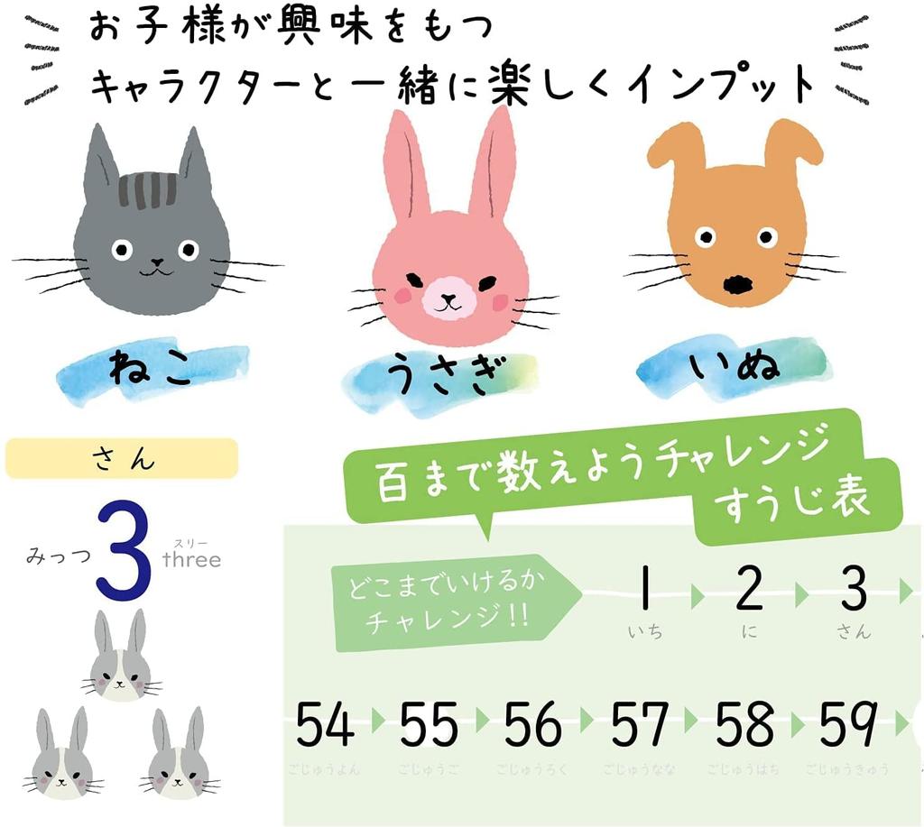 Bath Poster for Toddlers To 1st and 2nd Rabbit A2 X National Color Note Made In Waterproof of Graders, Suuji, Hiragana, Katakana, Alphabet, Dog, Cat,